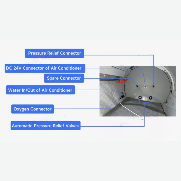 MedEq TimeCapsule C750+ 2.0 ATA Aluminum Hard-Shell Hyperbaric Chamber